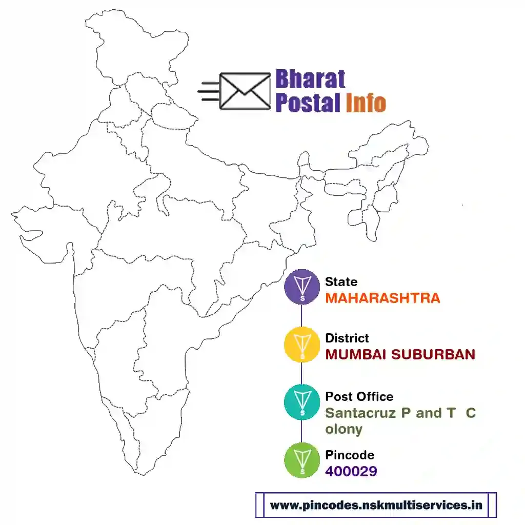 maharashtra-mumbai suburban-santacruz p and t  colony-400029